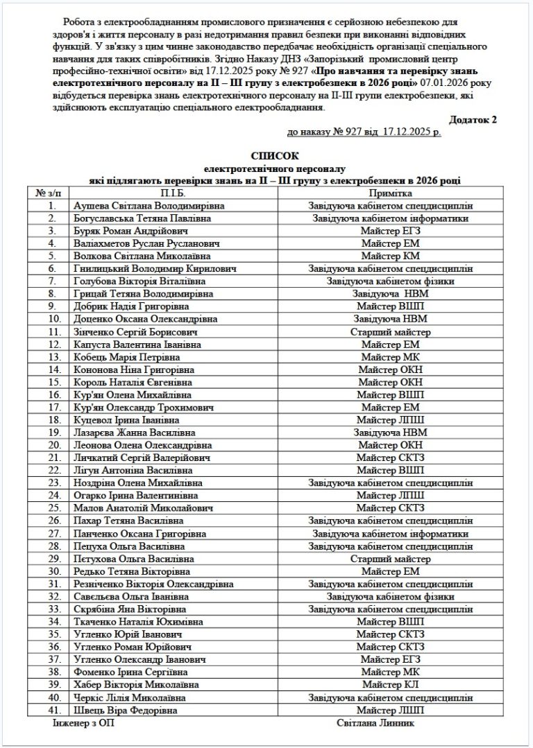 Перевірка знань електротехнічного персоналу на II – III групу з електробезпеки в 2026 році