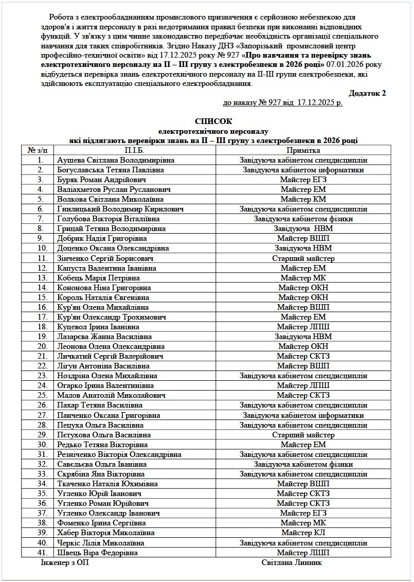 Перевірка знань електротехнічного персоналу на II – III групу з електробезпеки в 2026 році