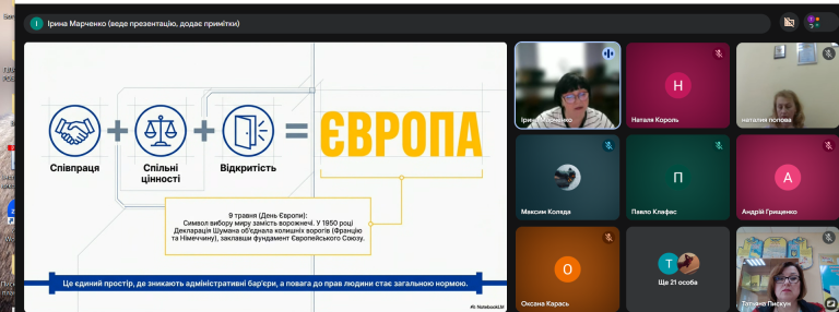 Україна — це Європа